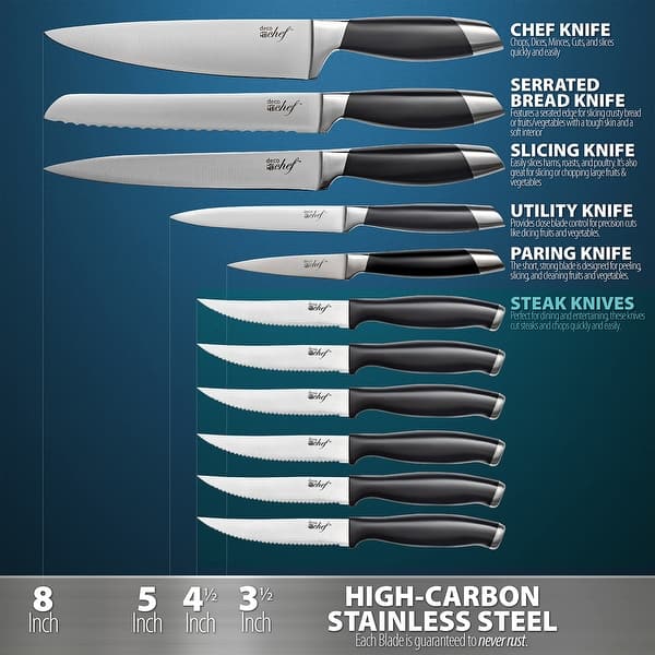 Deco Chef 16 Piece Kitchen Knife Set with Shears, Cutting Board