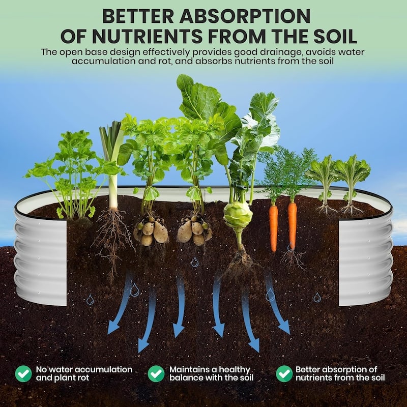 2-Pack 8x2x1FT Galvanized Steel Raised Garden Bed for Outdoors Open-Bottom Planter Box with Durable Metal Frame Off White