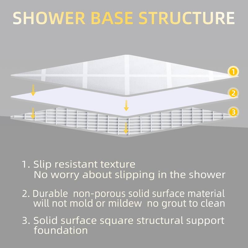 Elegant Rectangular SMC Shower Base 60" L x 32" W x 4" H Right Drain in White with Cover Single Threshold Anti-slip Shower Pan