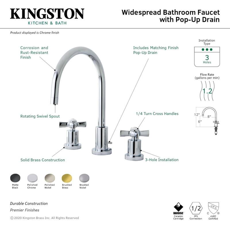 Kingston Brass Millennium 8 in. Widespread Bathroom Faucet in Polished Nickel