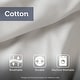 preview thumbnail 4 of 58, Madison Park Signature Essence Oversized Cotton Clipped Jacquard Comforter Set with Euro Shams and Throw Pillows
