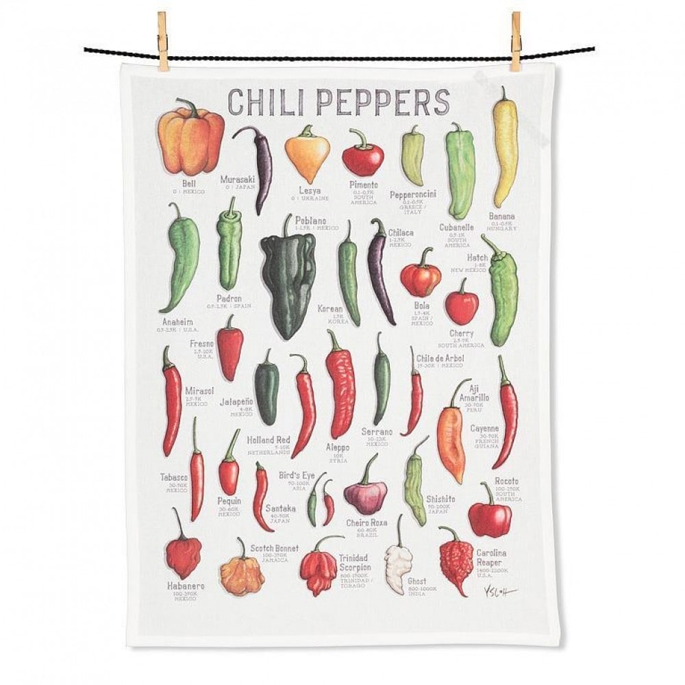Chili Peppers Tea Towel