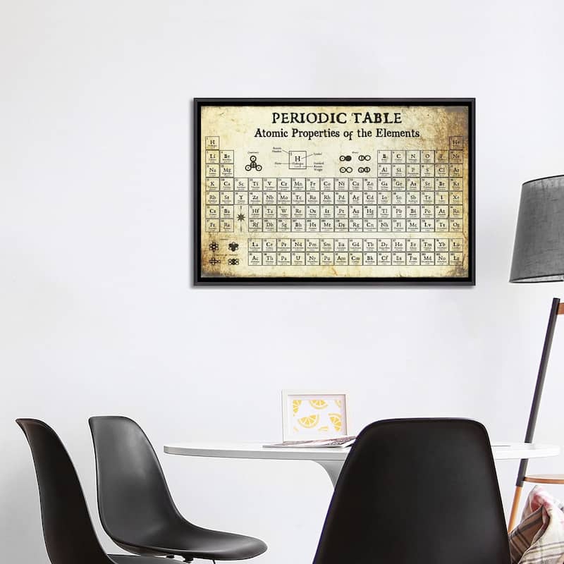 iCanvas "Periodic Table of Elements, Light" by Piddix Framed