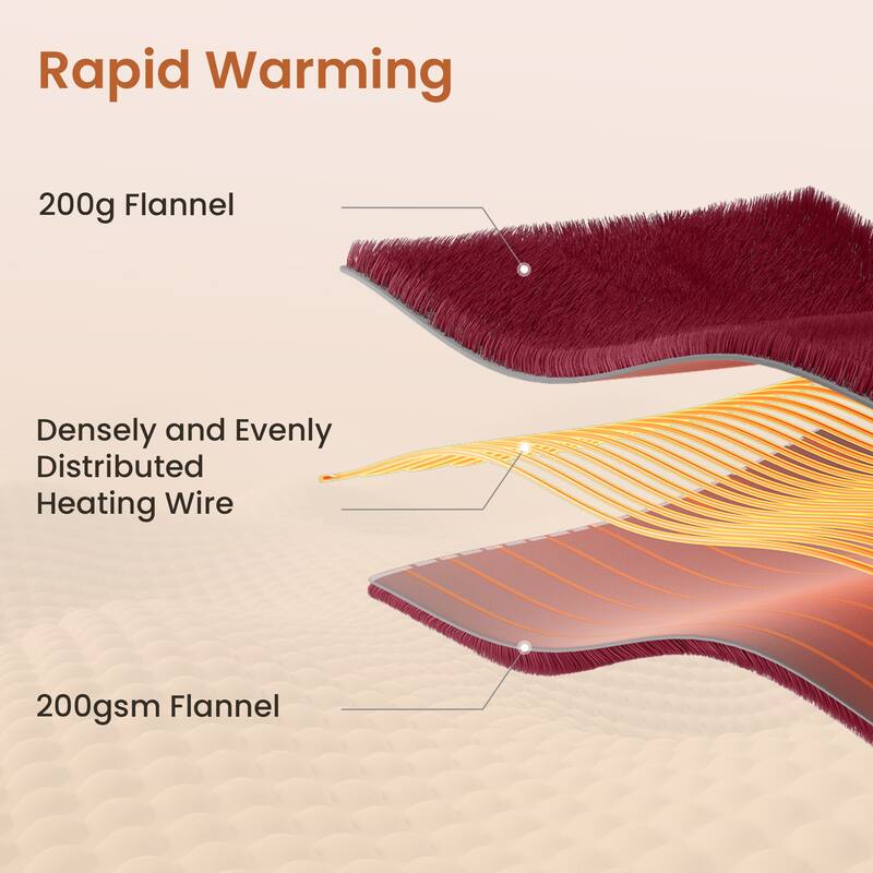 Reversible Flannel Electric Blanket, Soft & Cozy Heated Throw, 9 Heat Settings with Timer Controller