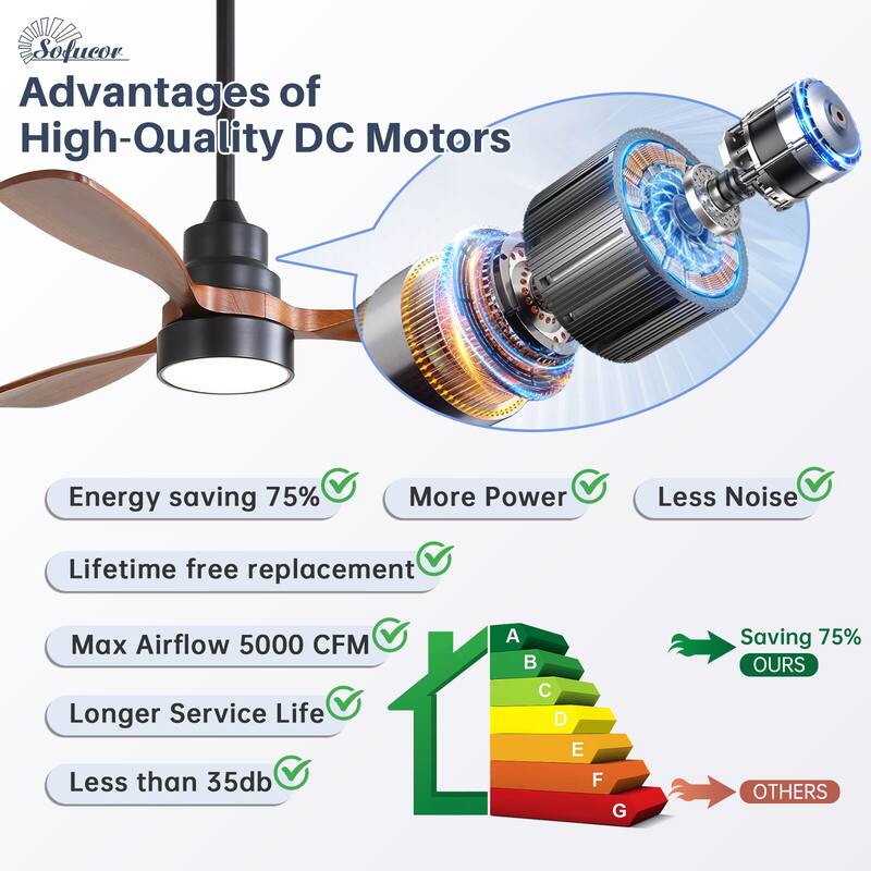 52"Solid Wood Ceiling Fan with Light Optional, 6-Speed Reversible DC Motor and Remote control,Smart Optional