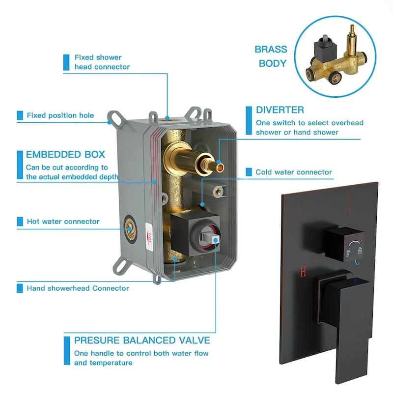 Topcraft 10-inch Ceiling Mount Square Shower System with Rough-in Valve - 10*10
