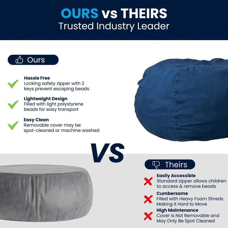 Oversized Refillable Bean Bag Chair for Kids and Adults