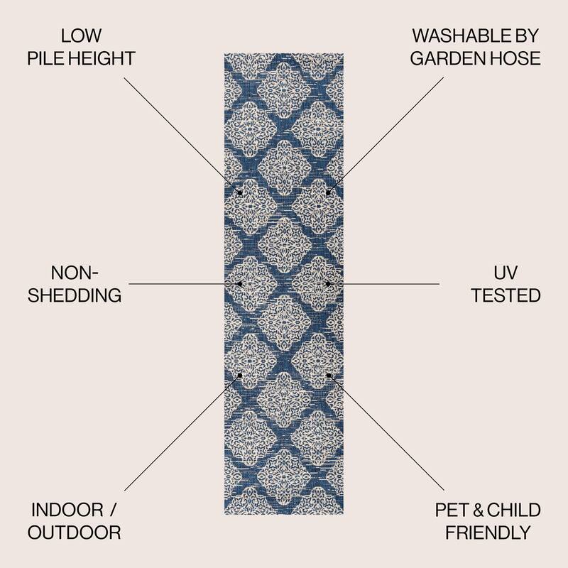 JONATHAN Y Arabesque Ornate Medallions Indoor/Outdoor Area Rug