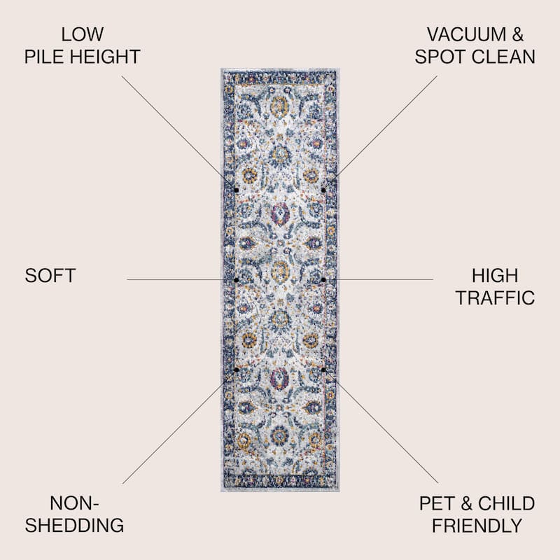 JONATHAN Y Lorena Modern Persian Area Rug
