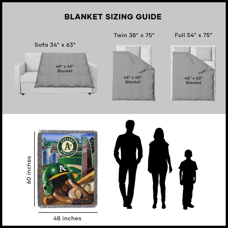 MLB Woven Tapestry Throw Blanket