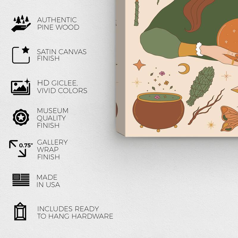 Wynwood Studio Canvas Holiday and Seasonal Deer Head Visions Green Modern & Contemporary Wall Art Canvas Print