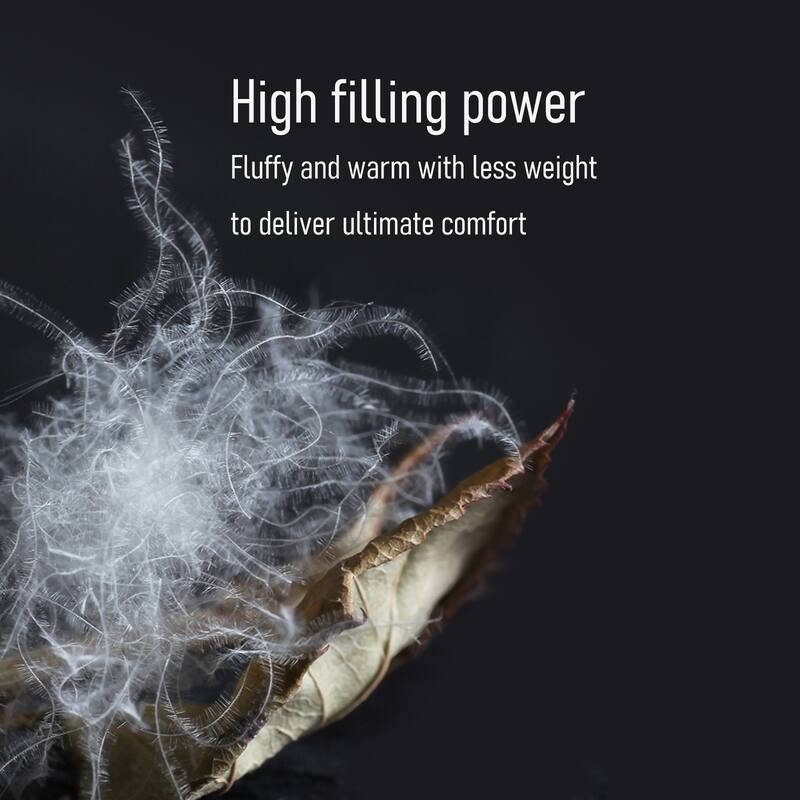 Highland Feather 600 Loft Summer/Warm Room Down Comforter Super Lightweight, Thin and Breathable 289TC Casing with Corner loops