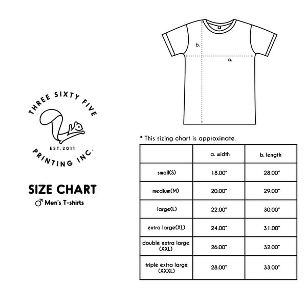 365 Printing Size Chart