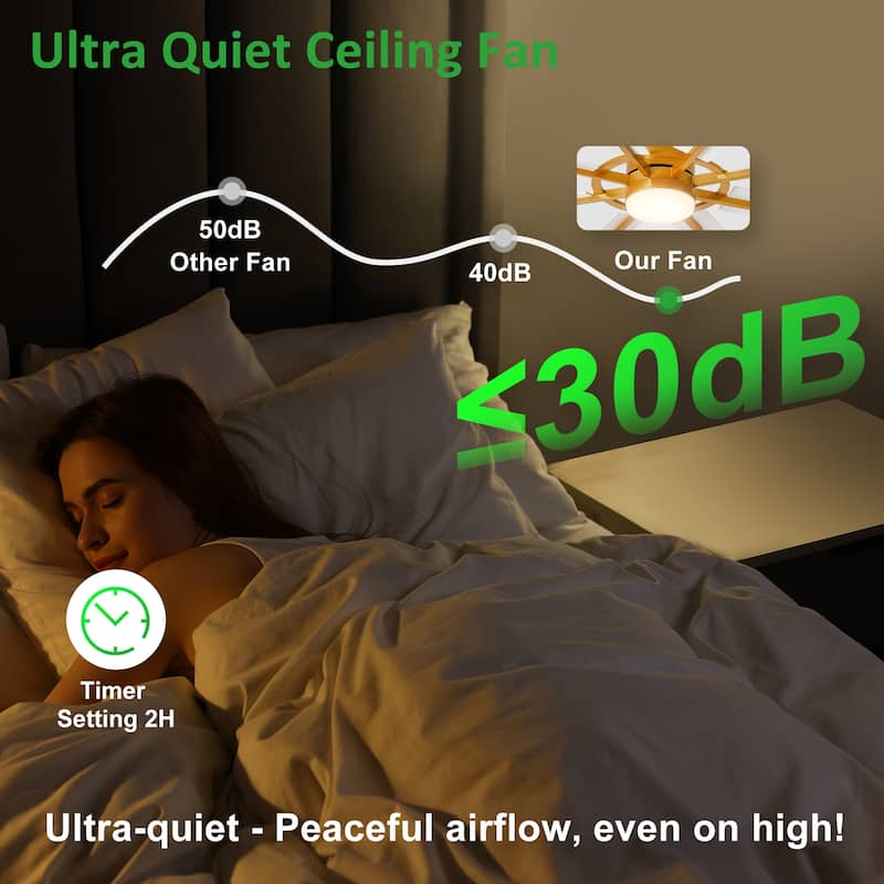 Modern 72 Inch 8 Blade Outdoor large Ceiling Fans with Lights: Dimmable Indoor Reversible 6 Speed Quiet DC Motor