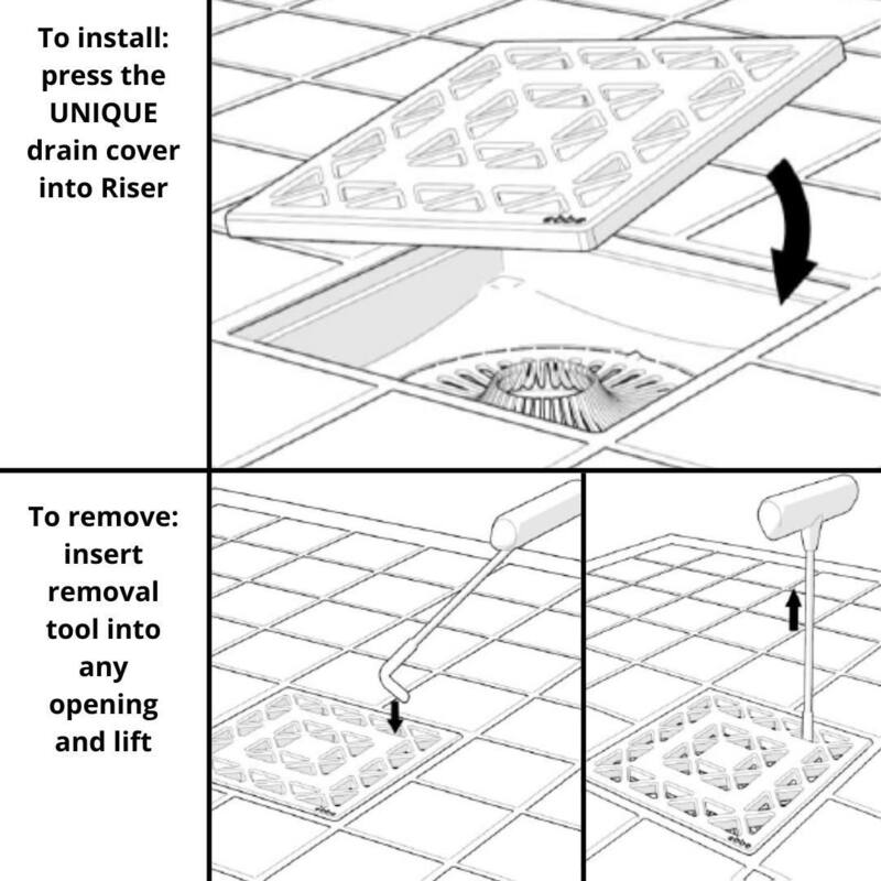 Ebbe America E4805-MB SPLASH - Matte Black - Unique Drain Cover