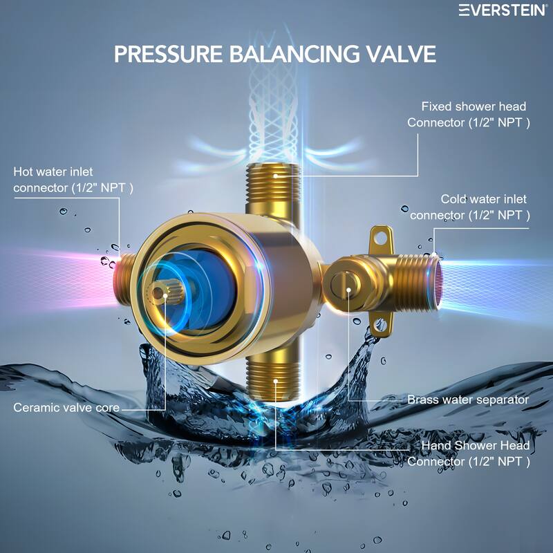 Slide Bar High-Pressure Balancing Shower System 10" Rainfall Shower Head with Handheld Shower