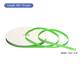 Option Green