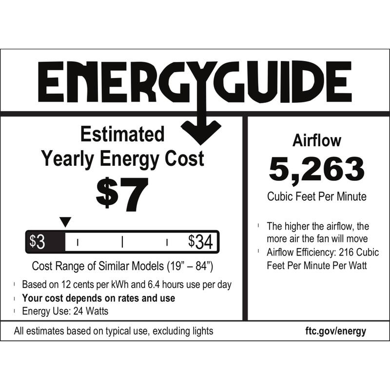 Hunter 60" Downtown Windmill Outdoor Ceiling Fan w/ Wall Control, Damp-Rated - Indoor-Outdoor, Industrial, Modern - ENERGY STAR!