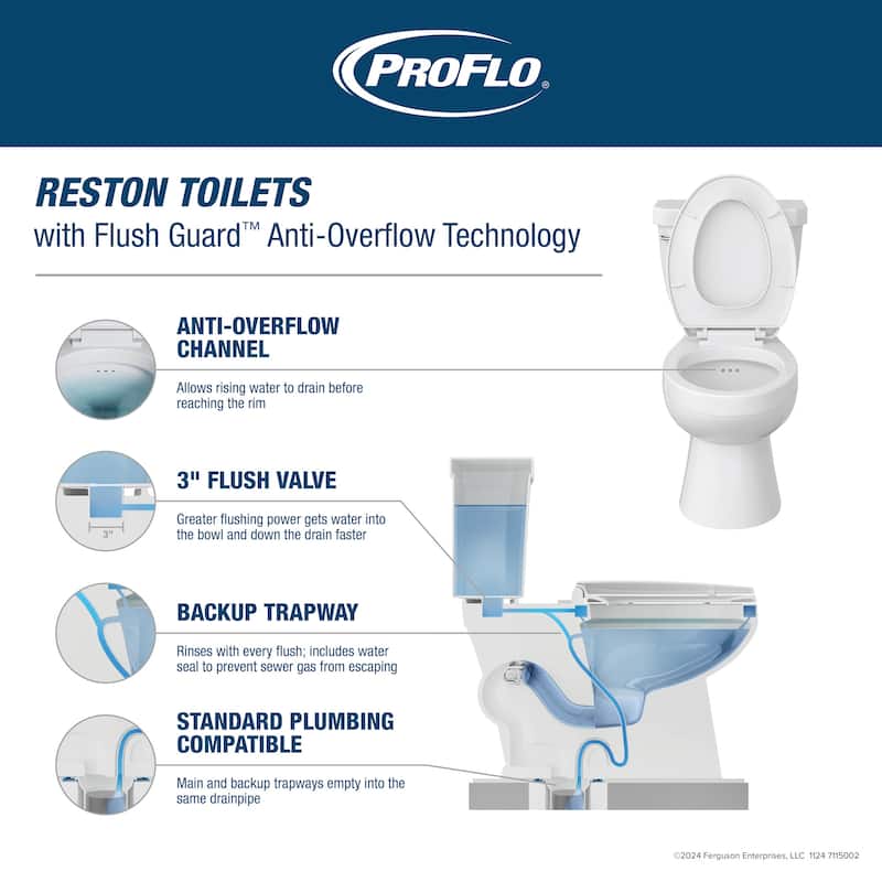 PROFLO PF2412R Reston 1.28 GPF Toilet Tank Only with Right Hand Lever