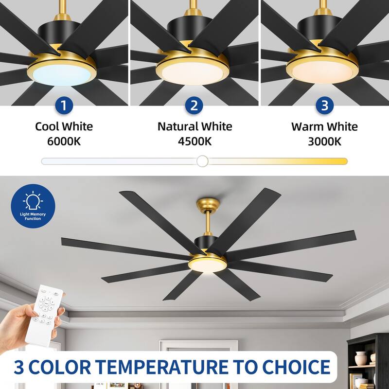 Moasis 72'' Large Ceiling Fans with Lights and Remote Control & Reversible Quiet DC Motor