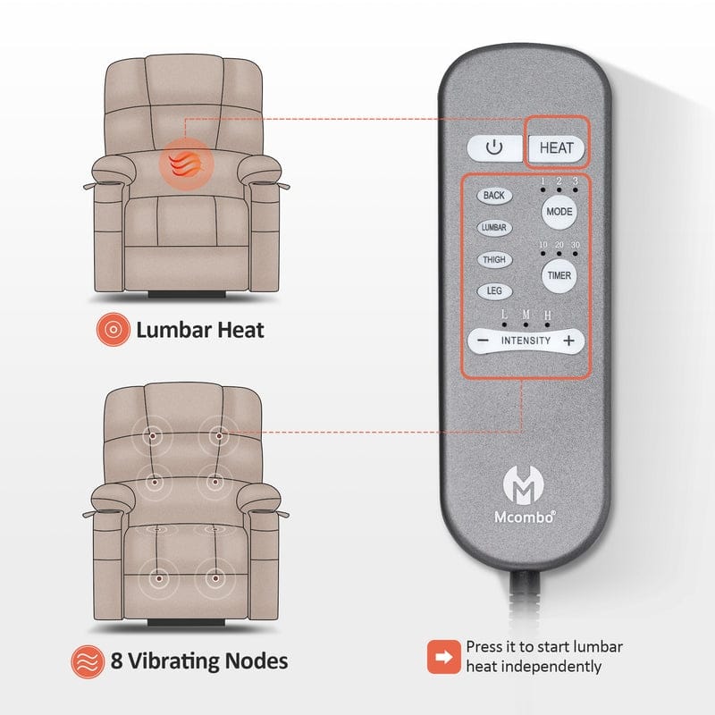 MCombo Dual Motor Power Lift Recliner Chair for Elderly, Massage and Heat, Fabric 7680