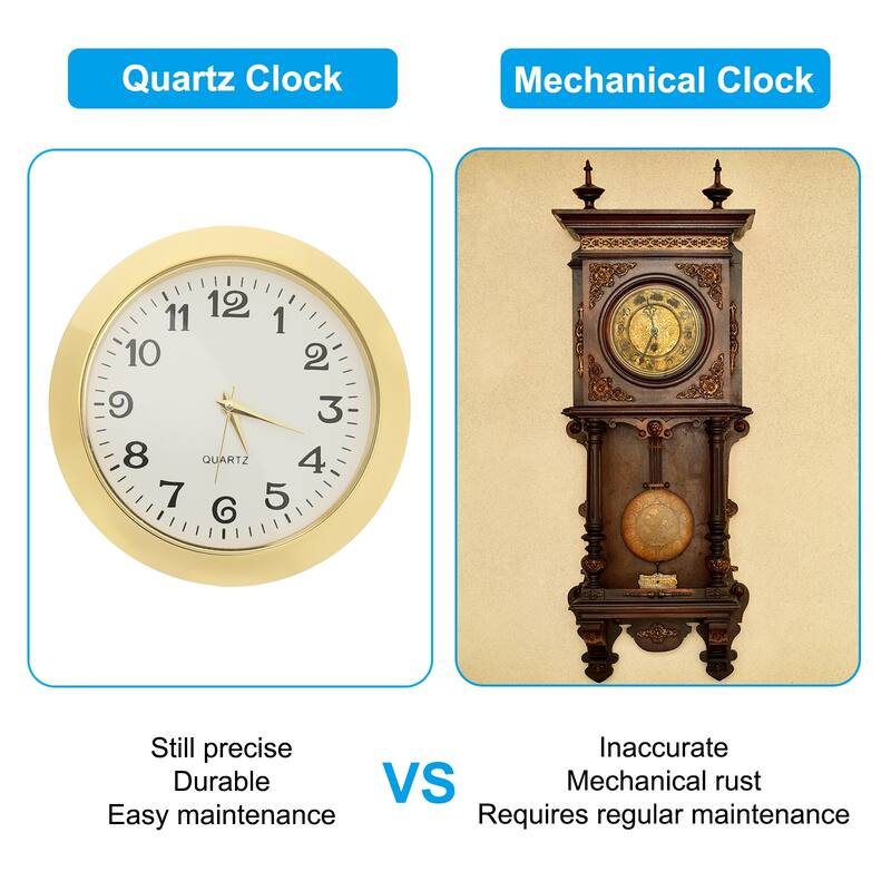 2-1/8 Inch 55mm Quartz Arabic Clock Insert, 2Pcs Fit 45mm/1.77 Inch