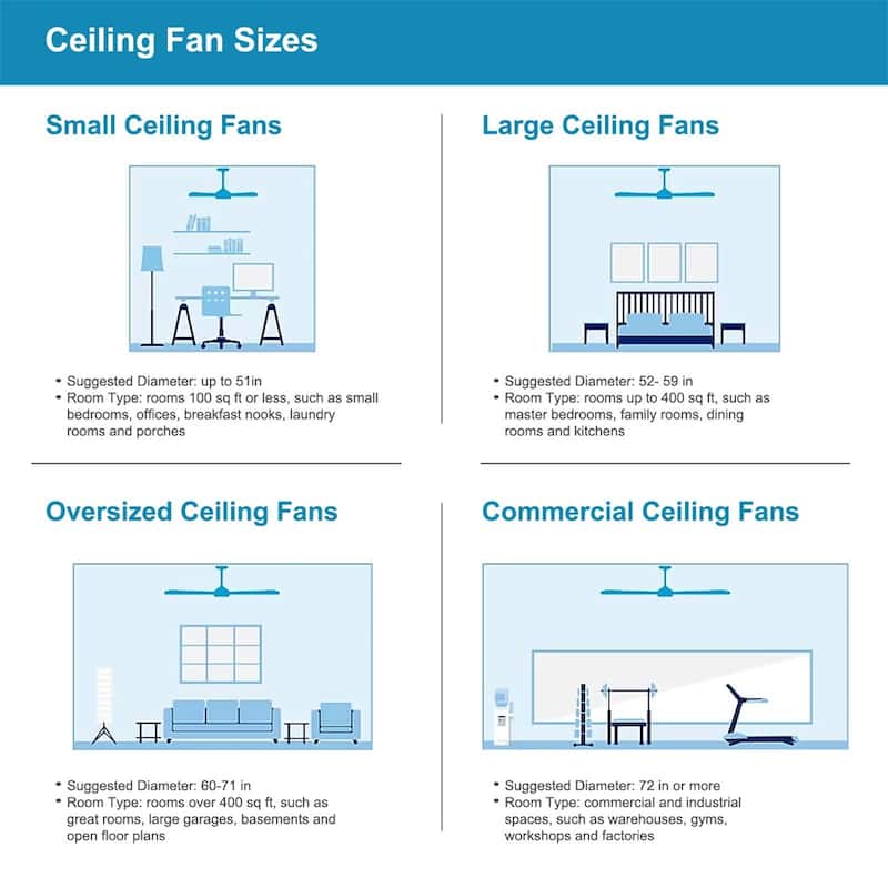 6 Speed Reversible Ceiling Fan Light with Remote and DC Motor