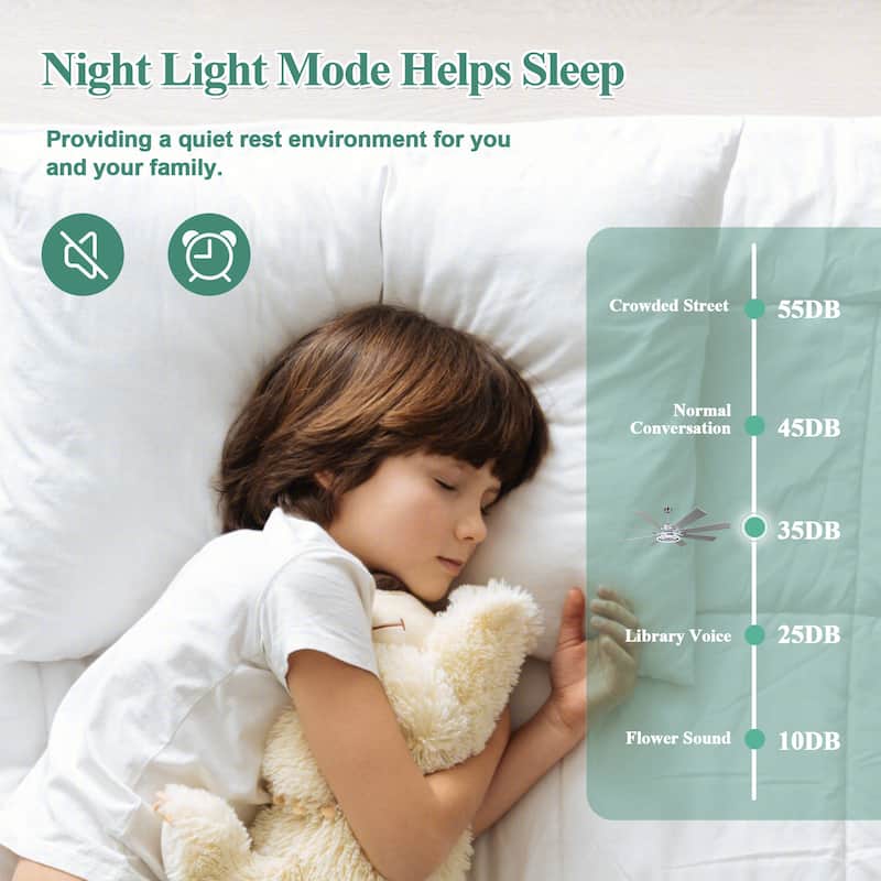 Cusp Barn 72" Modern LED Ceiling Fan with Lights and Remote, Reversible 6 Speeds Chandelier Ceiling Fan for Large Room