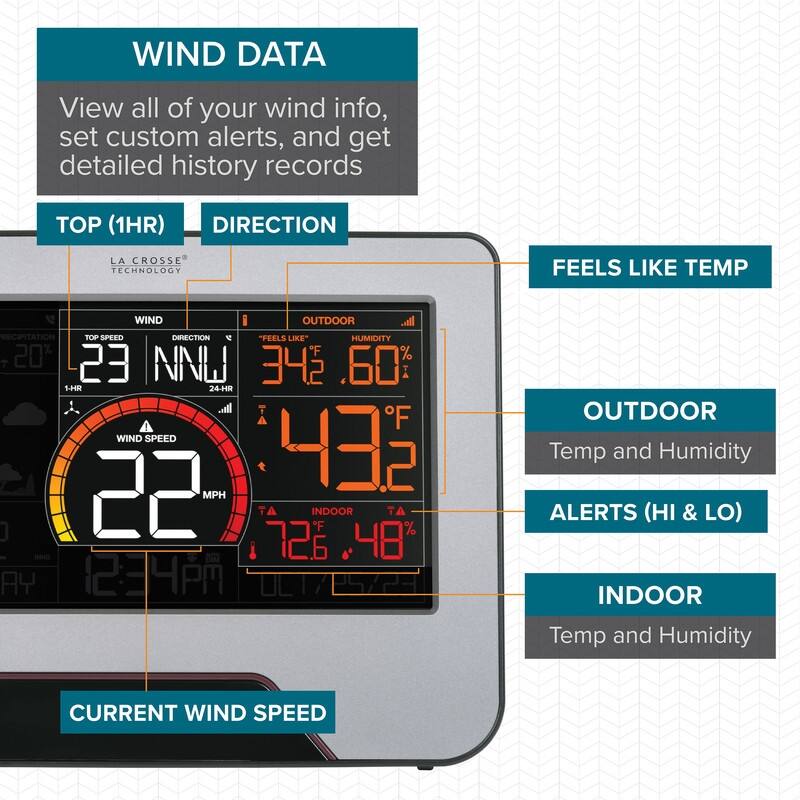 La Crosse Technology V23-WTH Wi-Fi Professional Wind & Weather Center