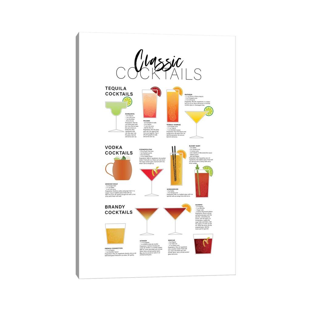 iCanvas "Classic Cocktails - Tequila Brandy Vodka" by Alchera Design Posters Canvas Print
