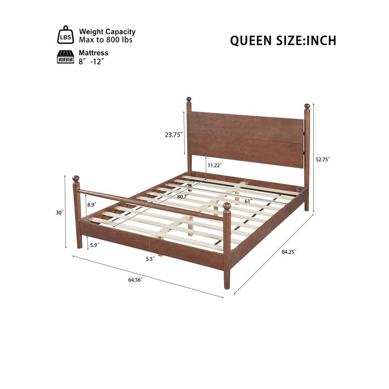 Christopher Knight Home Eldric Solid Poplar and Plywood Bed Frame with Headboard