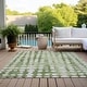preview thumbnail 9 of 101, Machine Washable Indoor/ Outdoor Chantille Abstract Dots Rug