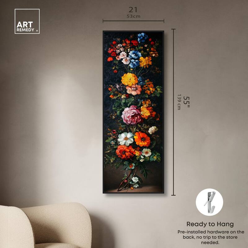 Botanical Rhapsody III Panoramic Canvas by Art Remedy