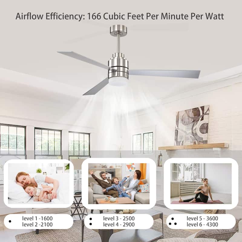 Brushed Nickel 52 in. Integrated LED Indoor 3-Blade Reversible Ceiling Fan Light Kit, Remote Control