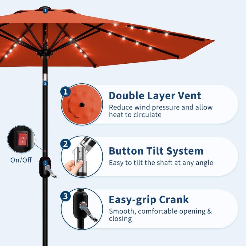 9 ft Patio Umbrella, 8 Sturdy Ribs, with Lights