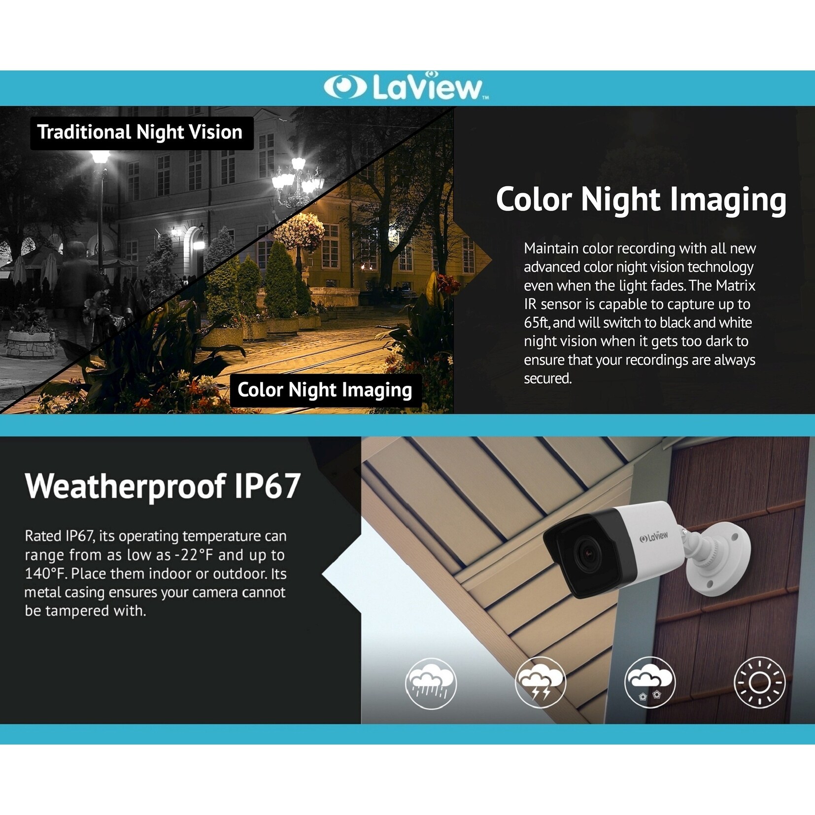 laview color night vision