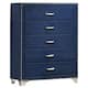 Option Pacific Blue