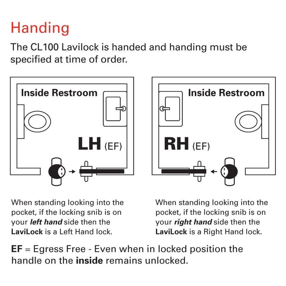 Shop Cavilock Cl100b Rh Lavilock Ada Approved Right Handed Mortise