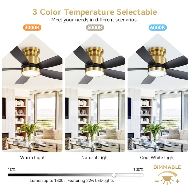 Sofucor 42 Inch Low Profile Flush Mount Ceiling Fan with Light, Remote Control, 5 ABS Blades,Reversible Quiet DC Motor