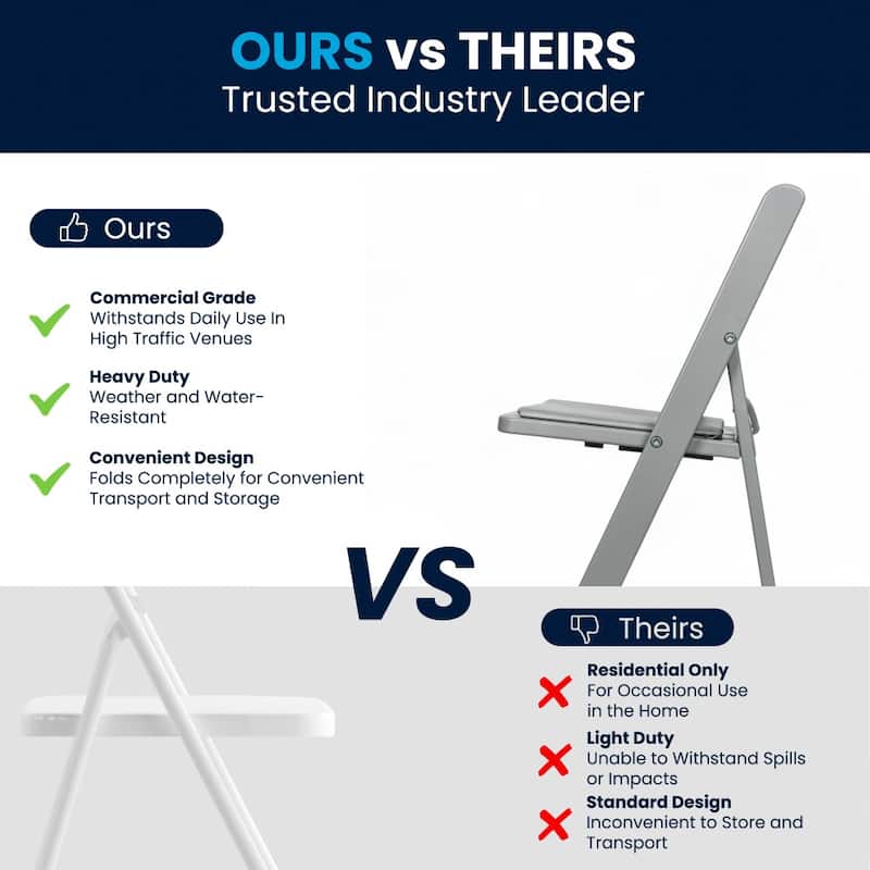 2 Pack Kids White Resin Folding Chair with Vinyl Padded Seat - 12.25"D x 13.25"W x 21"H