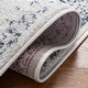 preview thumbnail 98 of 147, SAFAVIEH Adirondack Dakota Rustic Shabby Chic Distressed Rug