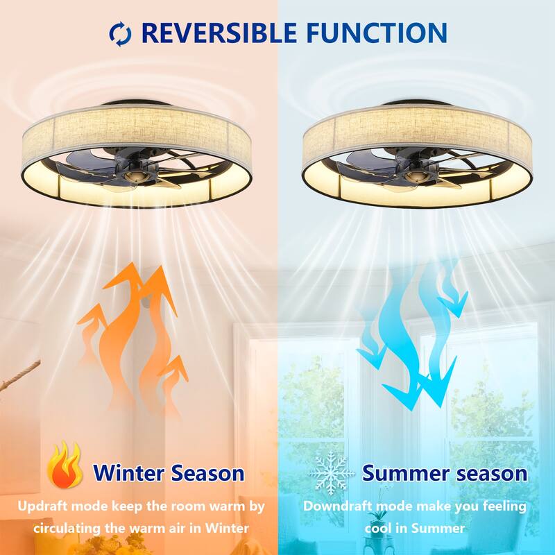 Cusp Barn 20" Farmhouse Flush Mount Ceiling Fan with Light, Quiet DC Motor Fabric Shade Fandelier Ceiling Fan For Living Room