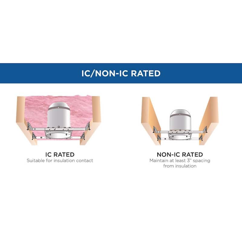 6 in. Steel Recessed Shallow Remodel Housing for 6 in. Trim - Medium