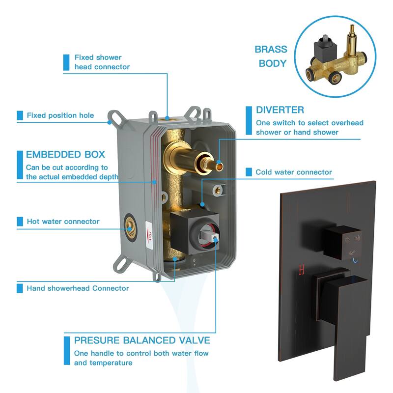 Topcraft 16-inch Ceiling Mount Square Shower System with Rough-in Valve - 16*16