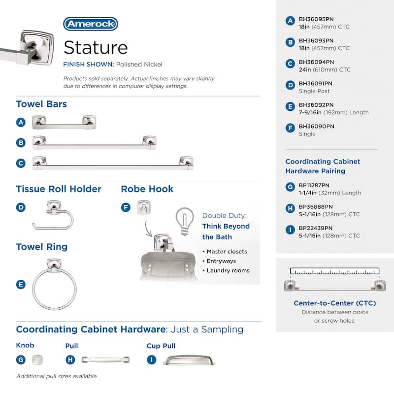 Amerock Stature 18" Towel Bar
