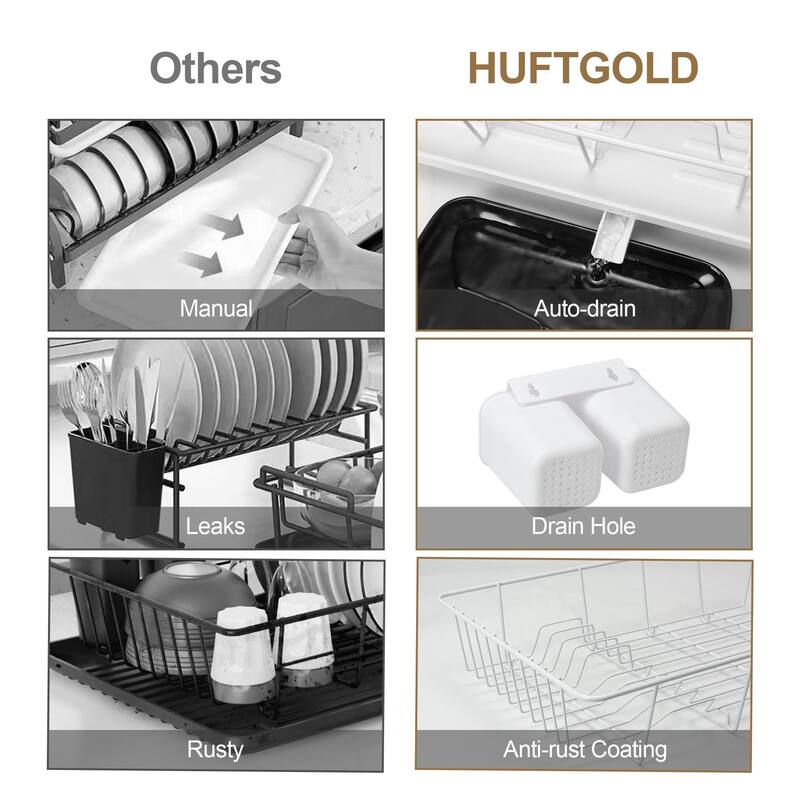 Dish Drying Rack with Utensil Holder, Kitchen Counter Dish Drainer Shelf - 5.1'' H X 16.5'' W X 11.8'' D