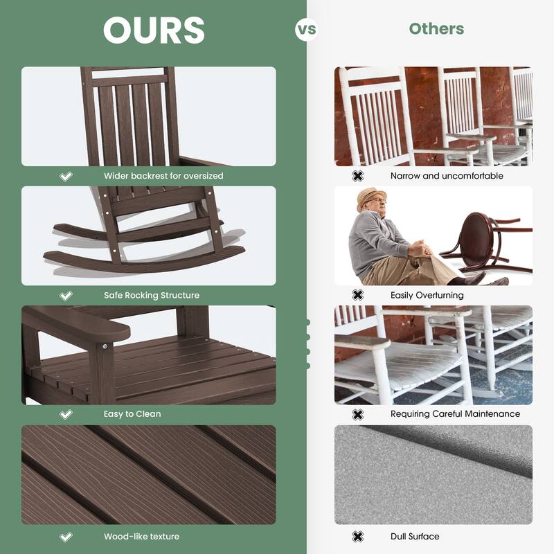 HDPE Outdoor Patio Rocking Plastic Adirondack Chair