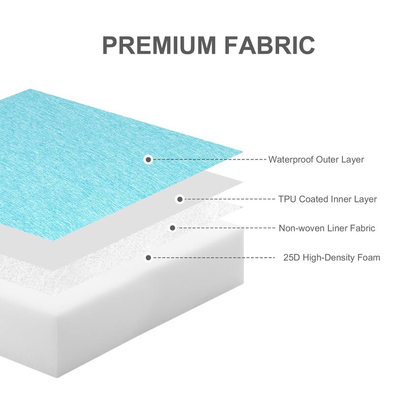 Aoodor Patio Chair Cushions Set of 2, Water Resistant Outdoor Seat Cushions with Handle and Ties, Square Corner Cushions