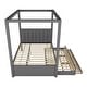 preview thumbnail 20 of 46, Upholstered Canopy Platform Bed with Trundle and Storage Drawers