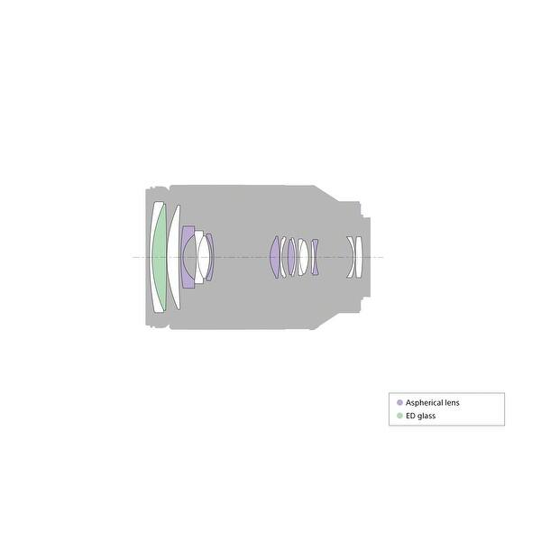 Sony Sel Fe 24 240mm F 3 5 6 3 Oss Zoom Lens For Mirrorless Overstock